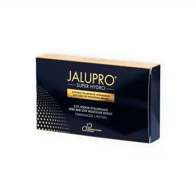 A dark blue rectangular box labeled "JALUPRO® SUPER HYDRO" with gold and white text. The packaging features dotted patterns and mentions contents like "3.2% sodium hyaluronate, high and low molecular weight." The product is by "Professional Derma.