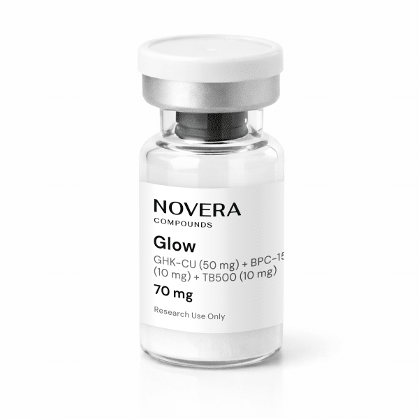 A clear vial labeled “GLOW BPC 157 10mg + GHK-CU 50mg + TB500 10mg,” containing a total of 70 mg of GHK-CU, BPC-157, and TB500 peptides, with a white cap; marked “Research Use Only.”.